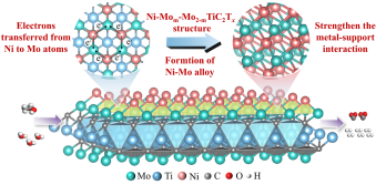 支持人民币的博彩公司